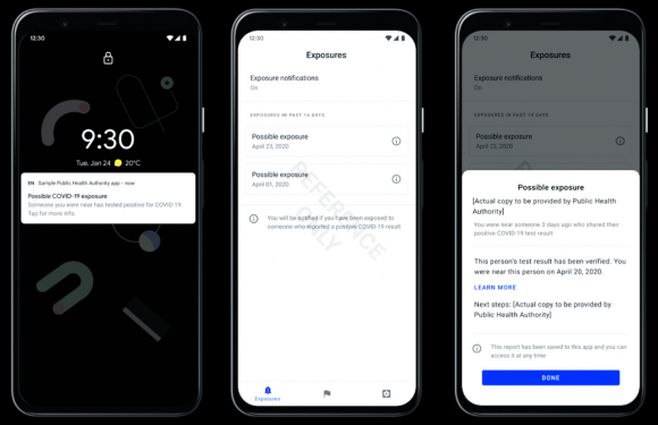 Mensajes recibidos en el celular