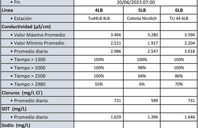 AGUA-20-Junio.jpg