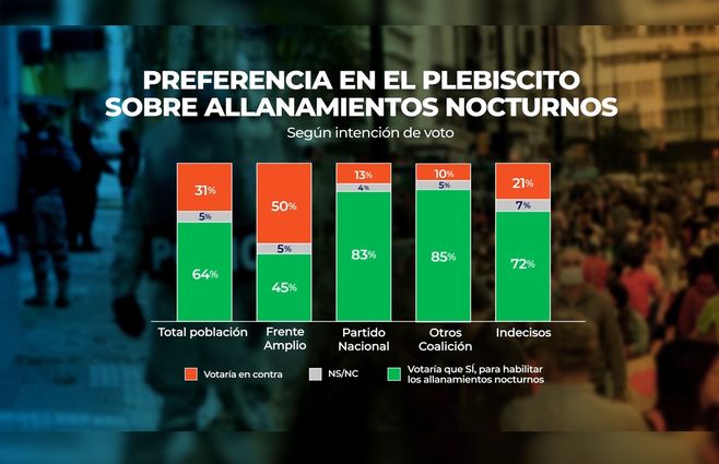 ZUASNABAR ALLANAMIENTOS 03.jpg