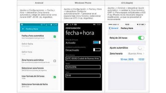 celulares