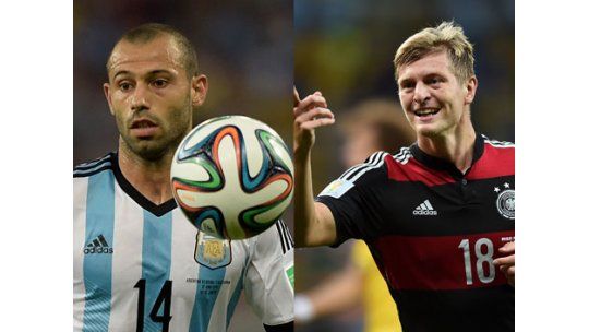 Argentina - Alemania: los duelos en cada zona de la cancha