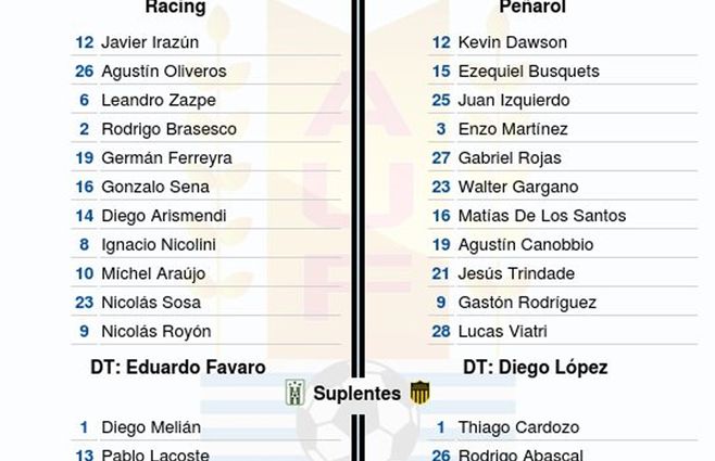 Racing-Peñarol-en-Las-Piedras.jpg