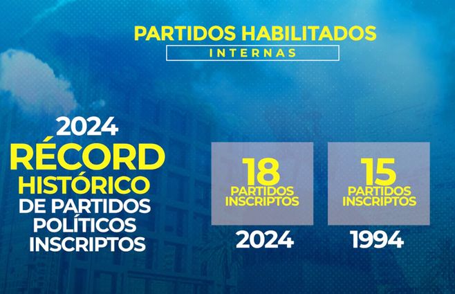 record-partidos-inscriptos.jpg