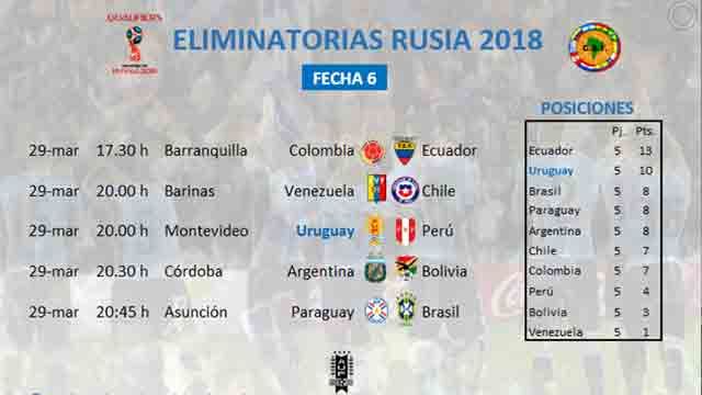 Tabla de posiciones y próximos partidos: Uruguay puede cerrar el