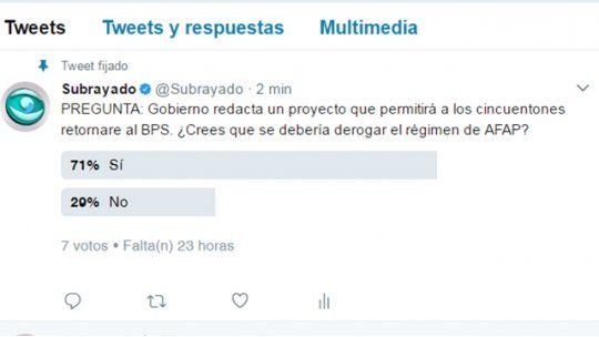 pregunta