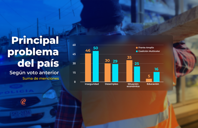 PROBLEMA PAIS WEB 4_00471.png