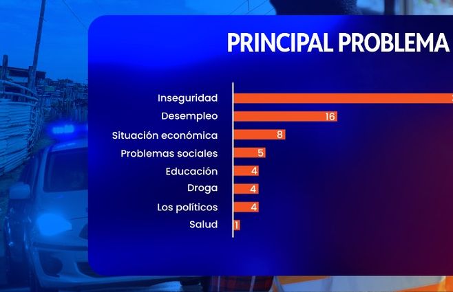 EQUIPOS PROBLEMAS PAIS (5).jpeg