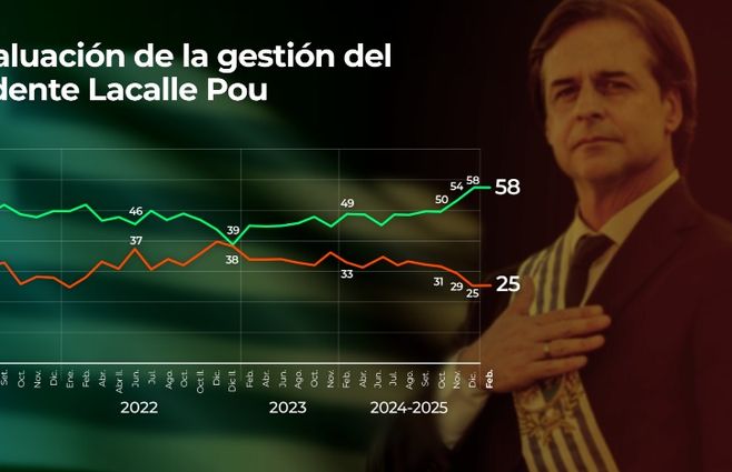 LACALLE POU 2.jpeg