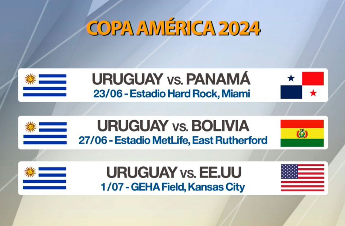 Este es el calendario del fin de semana del fútbol uruguayo