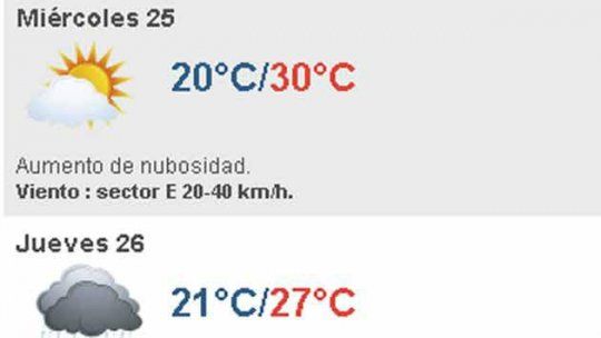 tiempo clima