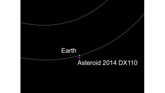 Un asteroide pasará este miércoles cerca de la Tierra
