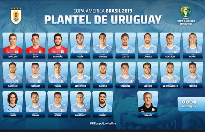 Uruguay-lista-Copa-América.jpg