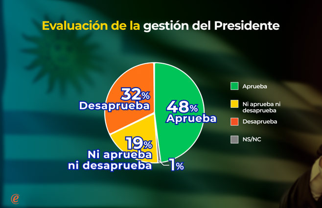 ZUASNABAR PRESIDENTE 1_00124.png