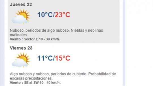 clima