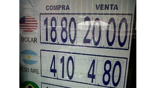 El dólar rozó los $20 y sigue alto