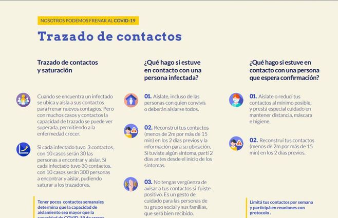 trzavado de contactos.jpg