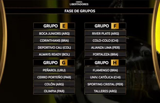 Copa Libertadores 2022.