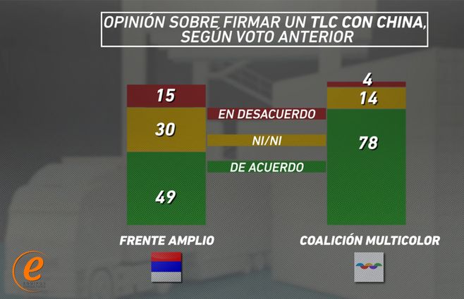 Equipos-TLC-Chinca-por-partidos.jpg