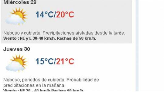 clima