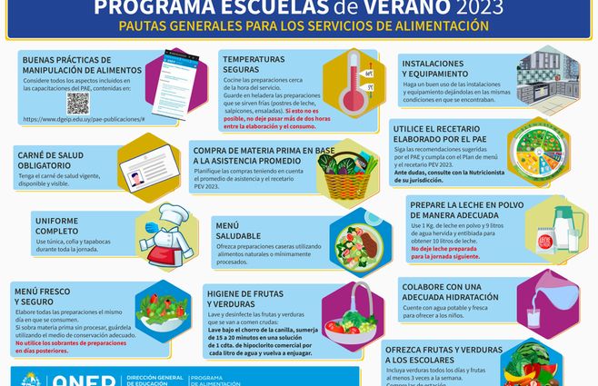 Escuelas-de-Verano-alimentación.jpg