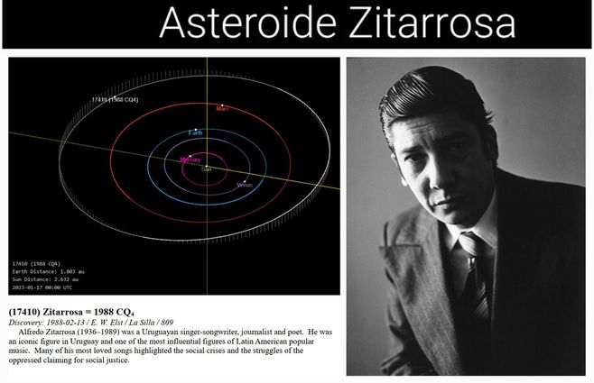 asteroide-zitarrosa.jpg