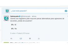 PREGUNTA DEL DÍA: violencia contra docentes y sanciones especiales