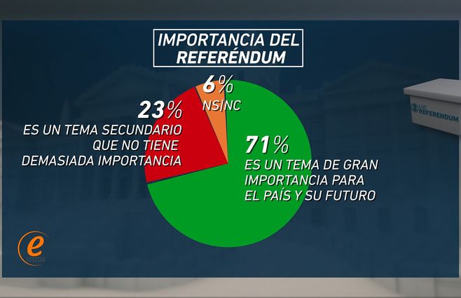 referendum-luc-febrero-5.jpg