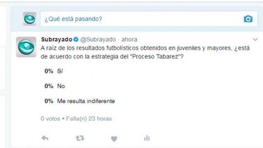 pregunta