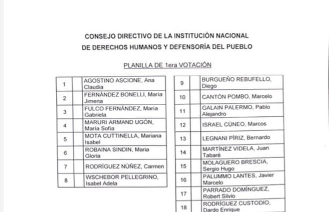 24 nominados inddhh.jpeg