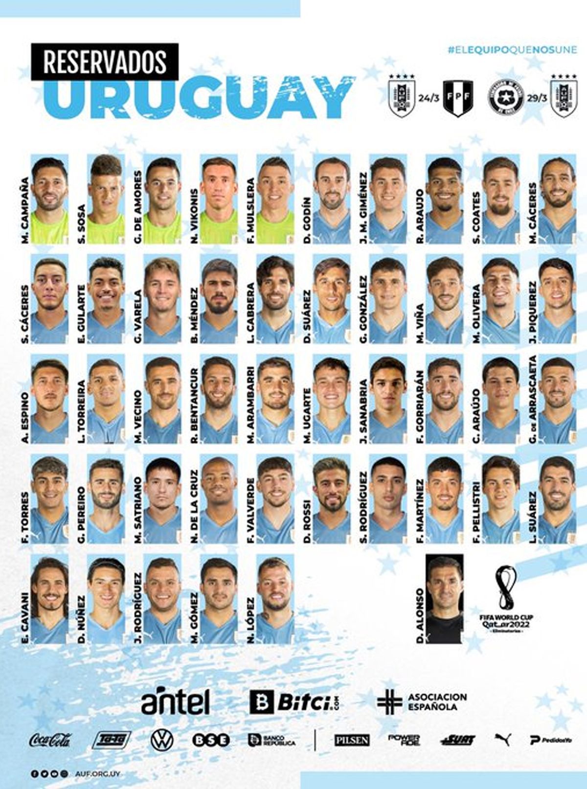 Selección de Uruguay: Alonso dio la lista de reservados del exterior para  los duelos ante Perú y Chile por las Eliminatorias Qatar 2022, RMMD, FUTBOL-INTERNACIONAL