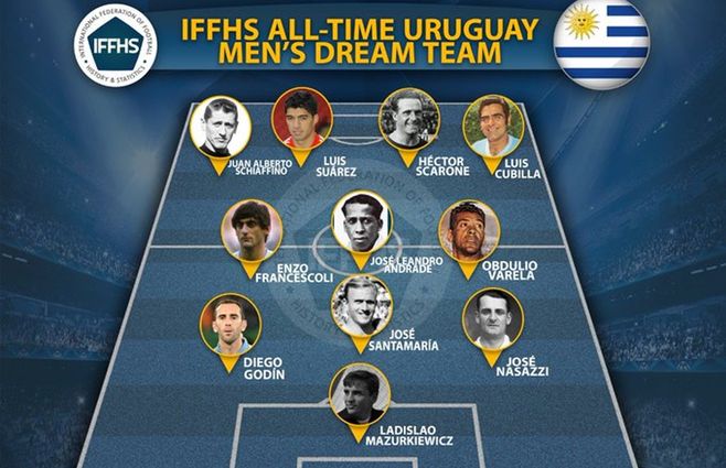 11-ideal-de-Uruguay-histórico.jpg