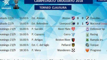se disputan desde las 16 cuatro partidos por la decima fecha del clausura