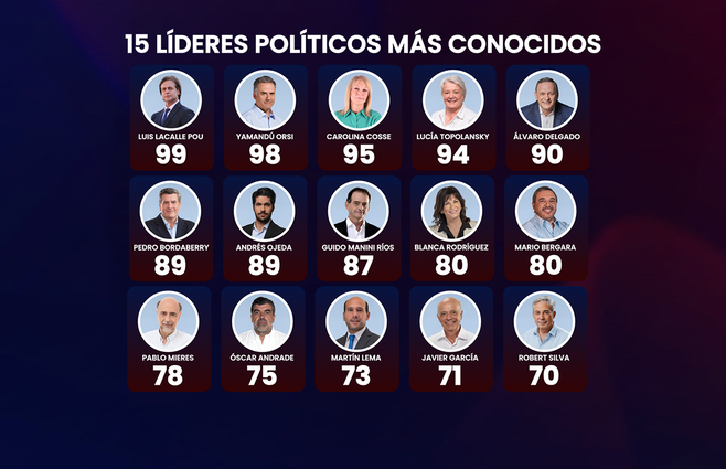 WEB1