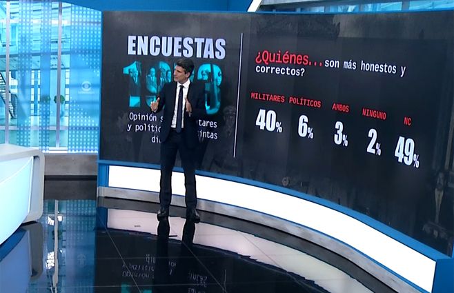 zuasnabar-50-años-golpe.jpg