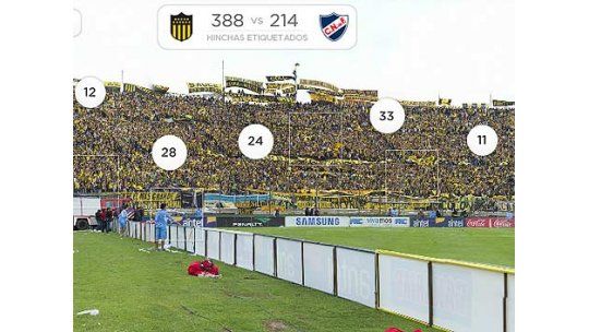 Los hinchas se pueden etiquetar en la Gigapanorámica del clásico