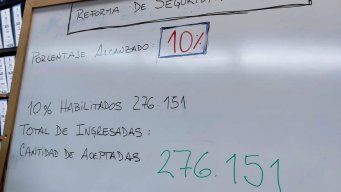 Pizarrón en la Corte Electoral donde anuncian el avance del trabajo y que se alcanzaron las firmas requeridas. (Foto: enviada a Subrayado).