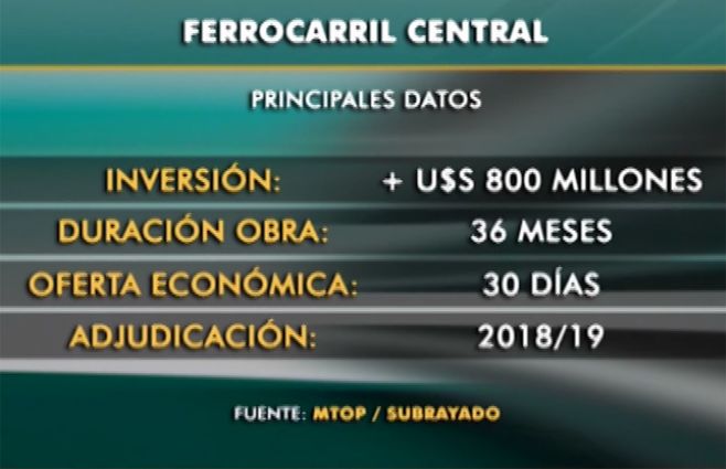 FERROCARRIL-CENTRAL.jpg