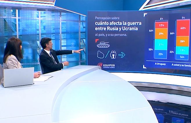 Zuasnabar-Equipos-Ucrania-BIEN.jpg