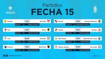 nacional y rentistas definen el apertura este fin de semana, en la ultima fecha