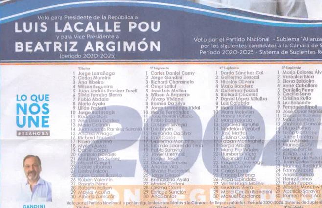 Lista-2004-Carlos-Moreira.jpg