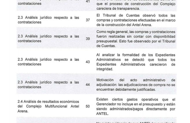 auditoría-antel-arena-resumen-2.jpg