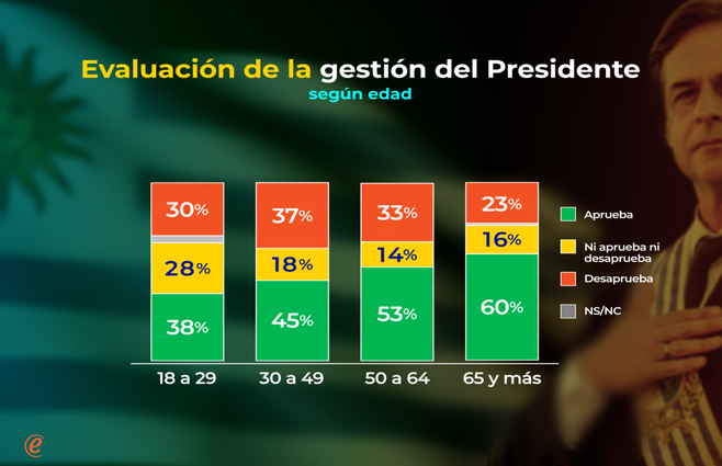 ZUASNABAR PRESIDENTE 4_00345.png