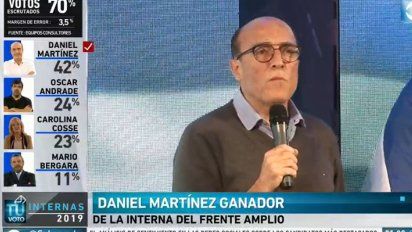 martinez quiere una mujer como companera de formula y comienza contactos politicos