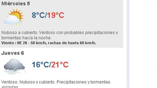 clima