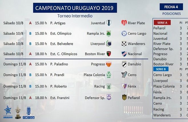 fecha intermedio.jpg