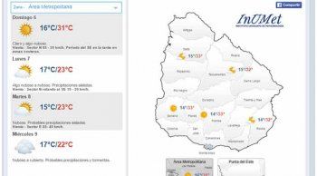 domingo con maxima de 31º en montevideo; lluvias aisladas para el lunes