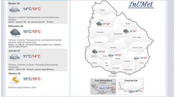 alerta meteorologico de nivel amarillo para la zona sur del pais