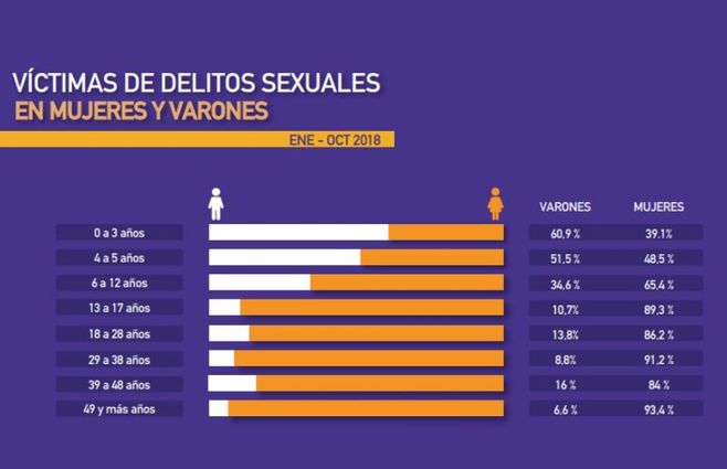 delitos-sexuales-placa-ministerio-del-interior.jpg