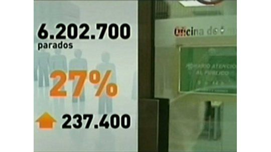 Desempleo en España llega al 27,1%; más de 6.000.000 de personas