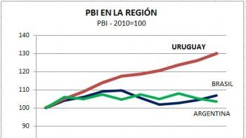 Subrayado | 181012 BLOG.JPG